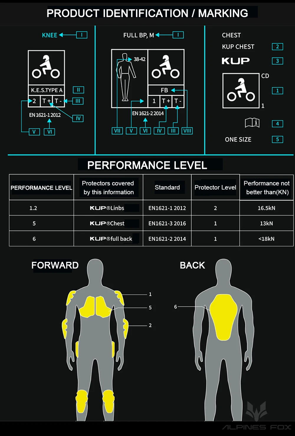 Men Motorcycle Jacket with Soft Gear Racing Pads MTB Downhill Sports Breathable High Elastic Lightweight Motocross Shirt