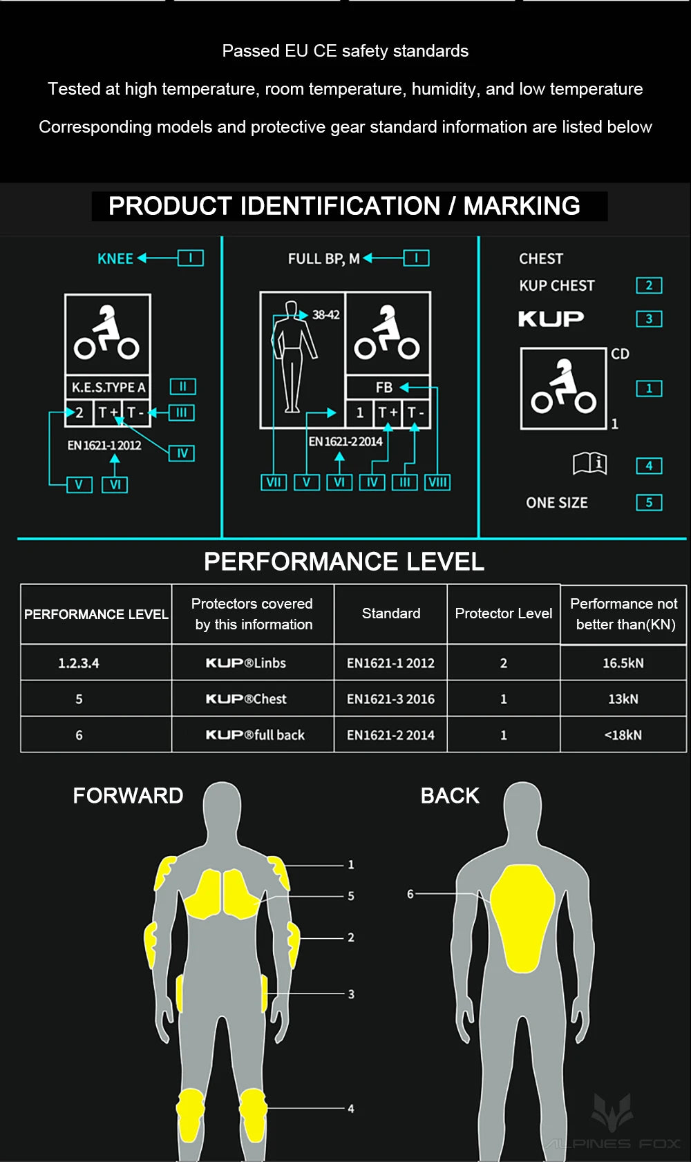 Men Motorcycle Jacket with Soft Gear Racing Pads MTB Downhill Sports Breathable High Elastic Lightweight Motocross Shirt