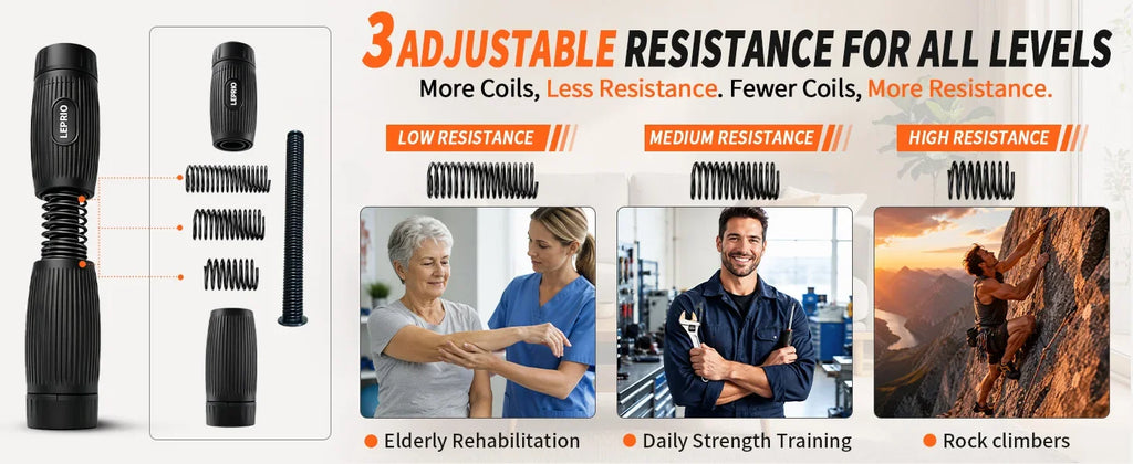 Adjustable Resistance Forearm Exerciser Wrist Strengthener with Interchangeable Springs,  Arm Grip Strength Trainer for Home Gym